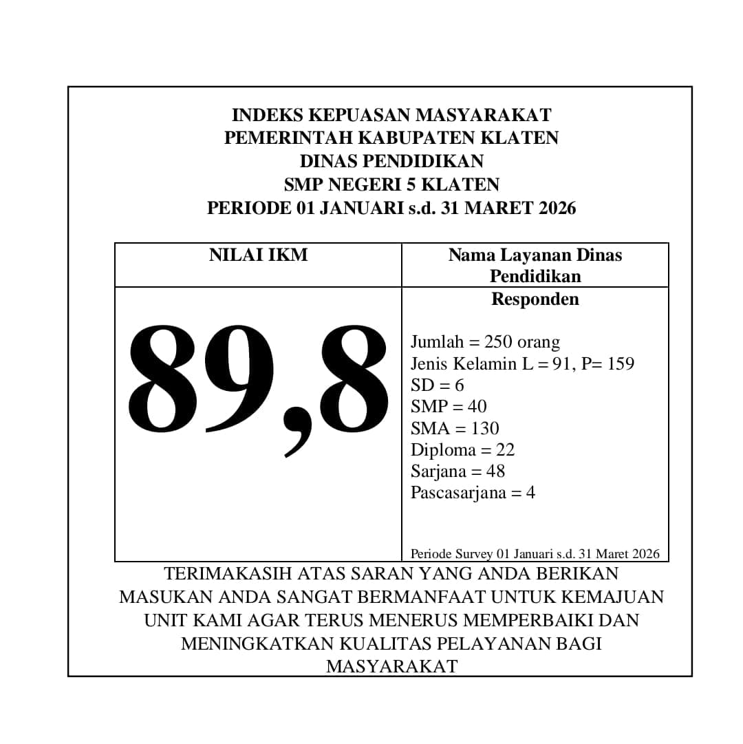 Indeks Kepuasan Masyarakat SMPN 5 Klaten nilai 89,8 periode Januari hingga Maret 2026